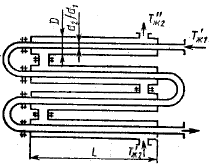 Задача 1-10-1-68 | Тепломассообмен