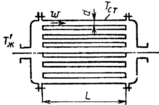Задача 1-5-2-75 | Тепломассообмен