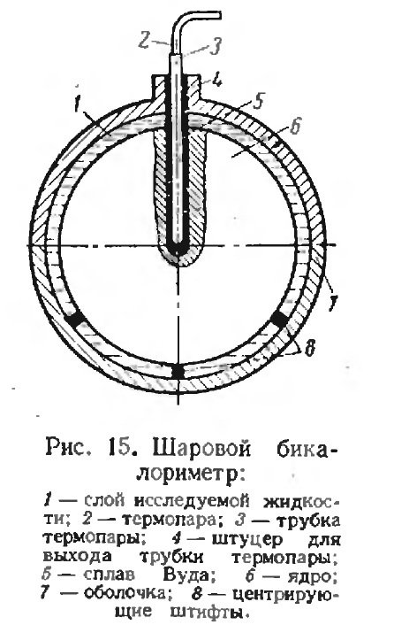 Задача 1-6-2-10 | Тепломассообмен