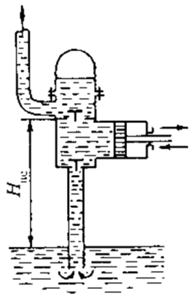 Задача 3-6-1-100 | Гидравлика