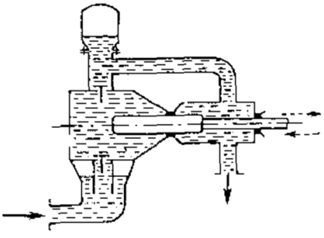Задача 3-6-1-101 | Гидравлика