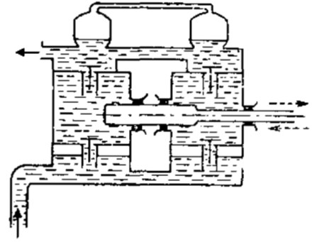 Задача 3-6-1-102 | Гидравлика