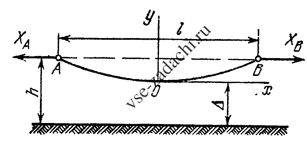 Задача 5-1-10-1 | Сопротивление материалов