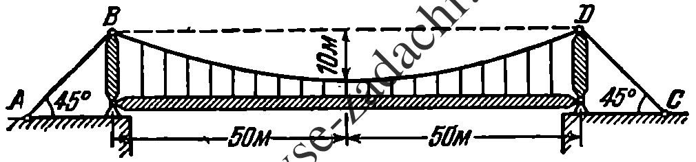 Задача 5-1-10-17 | Сопротивление материалов