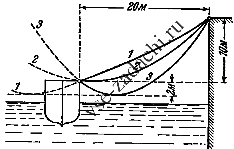 Задача 5-1-10-24 | Сопротивление материалов