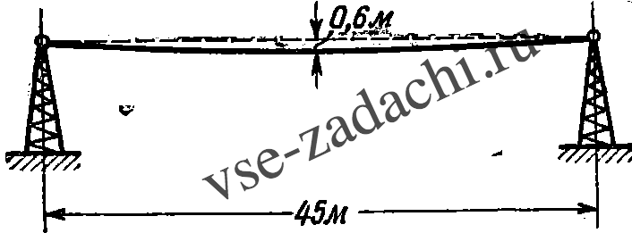 Задача 5-1-10-41 | Сопротивление материалов