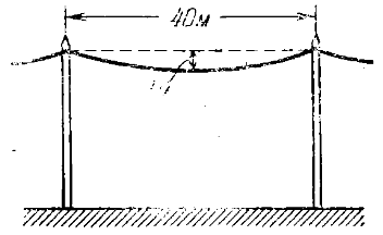 Задача 5-1-10-61 | Сопротивление материалов