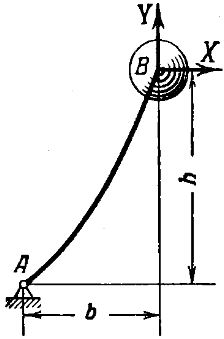 Задача 5-1-10-63 | Сопротивление материалов