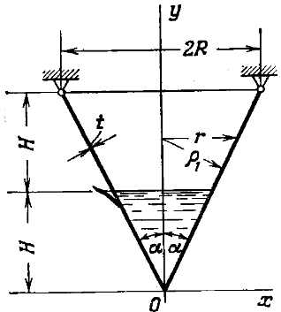Задача 5-1-10-65 | Сопротивление материалов
