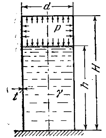 Задача 5-1-10-66 | Сопротивление материалов