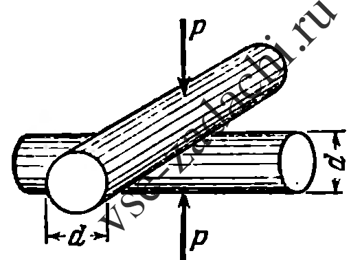 Задача 5-1-11-4 | Сопротивление материалов