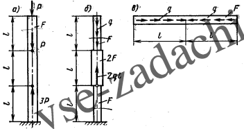 Задача 5-1-2-70 | Сопротивление материалов
