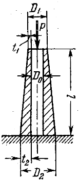 Задача 5-1-2-85 | Сопротивление материалов