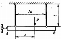 Задача 5-1-3-28 | Сопротивление материалов