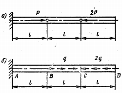 Задача 5-1-3-30 | Сопротивление материалов