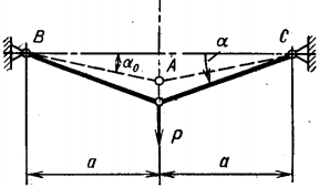 Задача 5-1-3-35 | Сопротивление материалов