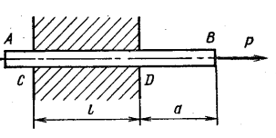 Задача 5-1-3-37 | Сопротивление материалов