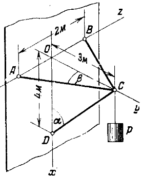 Задача 5-1-3-40 | Сопротивление материалов