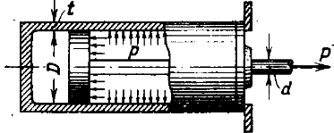 Задача 5-1-3-42 | Сопротивление материалов