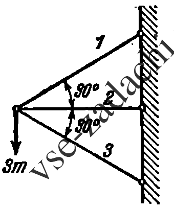 Задача 5-1-4-28 | Сопротивление материалов