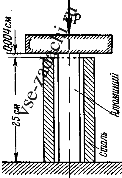 Задача 5-1-4-54 | Сопротивление материалов