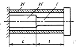 Задача 5-1-4-58 | Сопротивление материалов