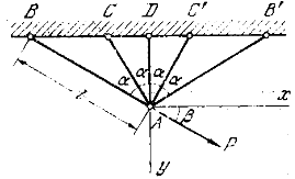Задача 5-1-4-72 | Сопротивление материалов