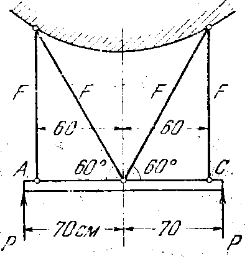 Задача 5-1-4-78 | Сопротивление материалов