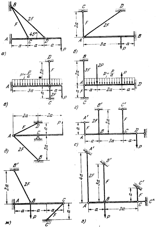 Задача 5-1-4-80 | Сопротивление материалов