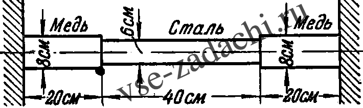 Задача 5-1-5-21 | Сопротивление материалов