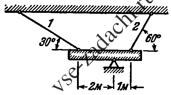 Задача 5-1-5-8 | Сопротивление материалов