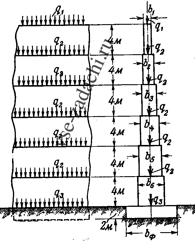 Задача 5-1-6-25 | Сопротивление материалов