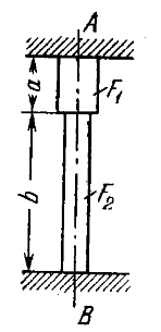 Задача 5-1-6-35 | Сопротивление материалов