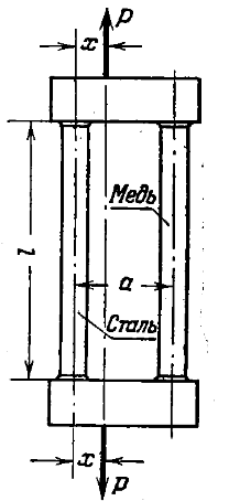 Задача 5-1-6-36 | Сопротивление материалов
