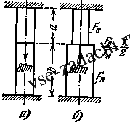 Задача 5-1-7-13 | Сопротивление материалов