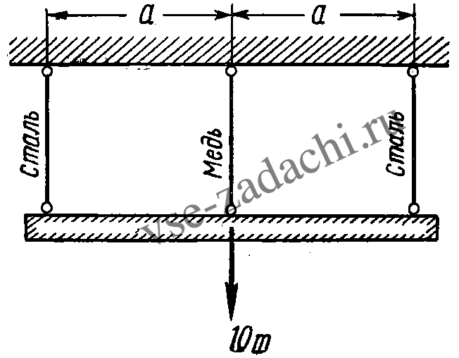 Задача 5-1-7-27 | Сопротивление материалов