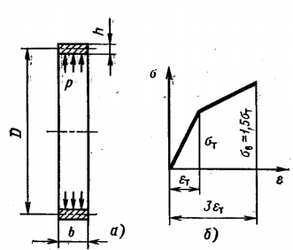 Задача 5-1-7-40 | Сопротивление материалов