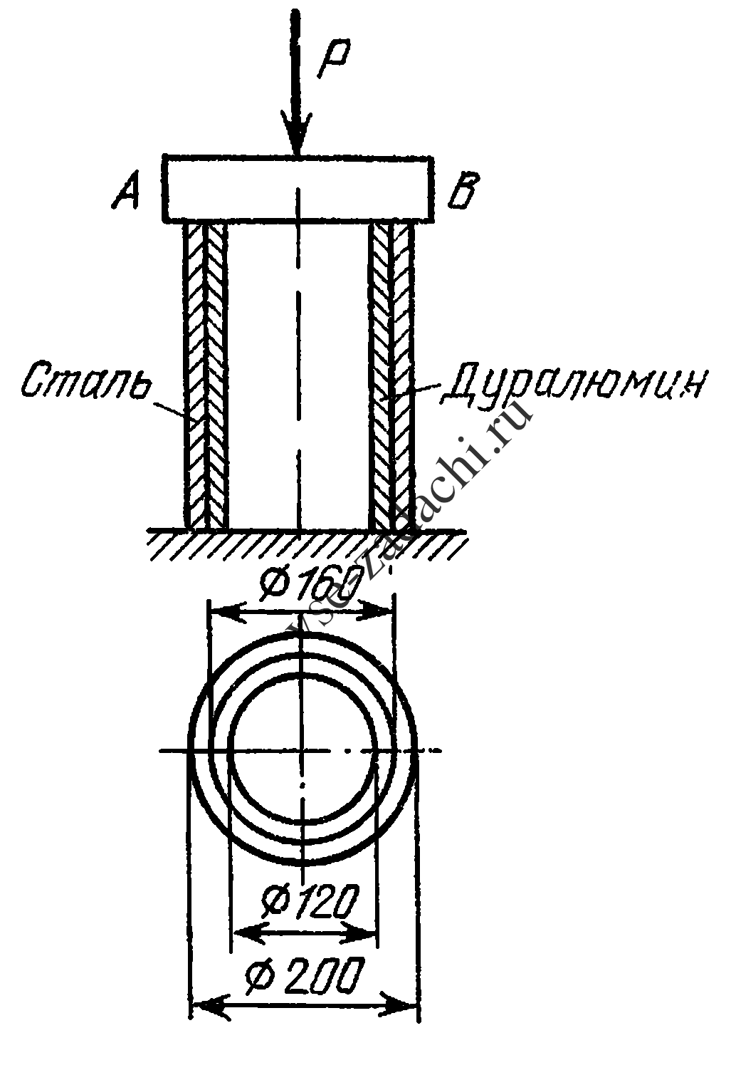 Задача 5-1-7-6 | Сопротивление материалов
