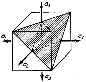 Задача 5-1-8-101 | Сопротивление материалов