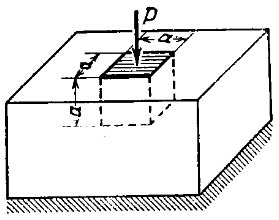 Задача 5-1-8-104 | Сопротивление материалов