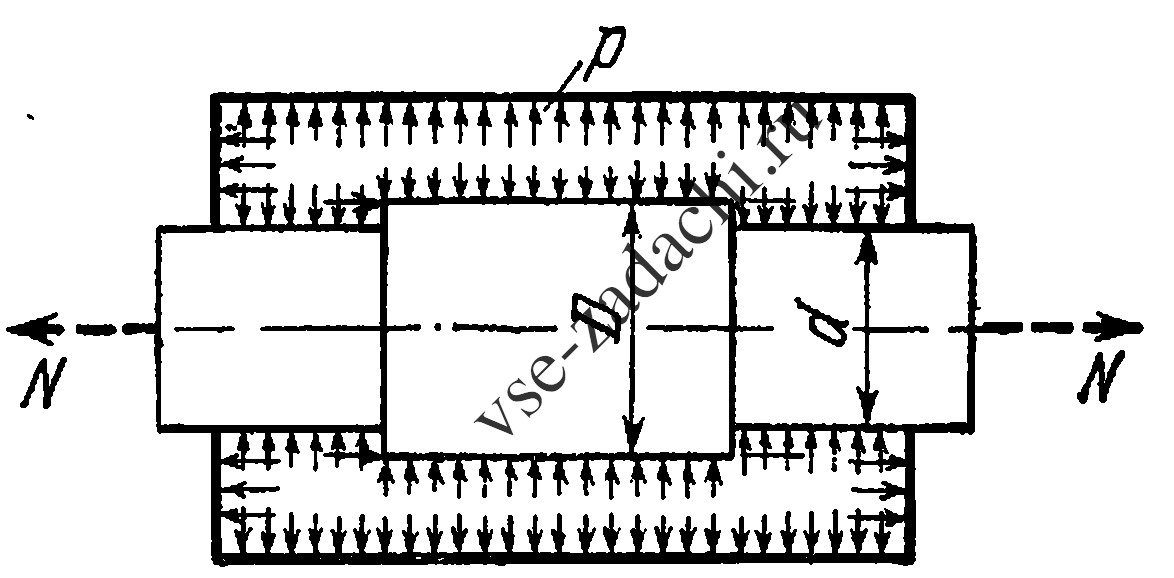 Задача 5-1-8-11 | Сопротивление материалов