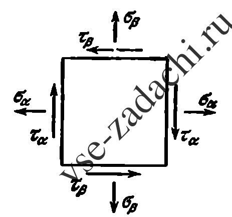 Задача 5-1-8-25 | Сопротивление материалов