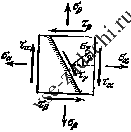 Задача 5-1-8-26 | Сопротивление материалов