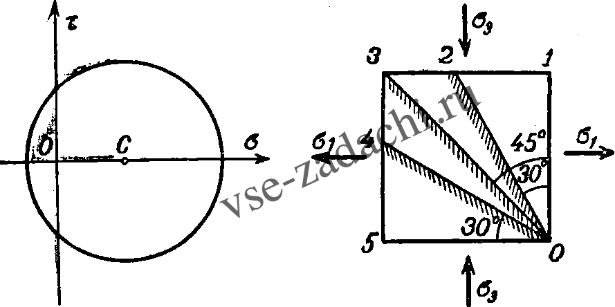Задача 5-1-8-46 | Сопротивление материалов