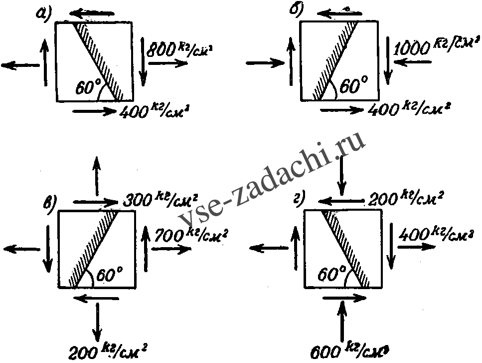 Задача 5-1-8-53 | Сопротивление материалов