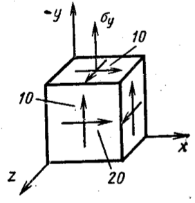 Задача 5-1-8-69 | Сопротивление материалов