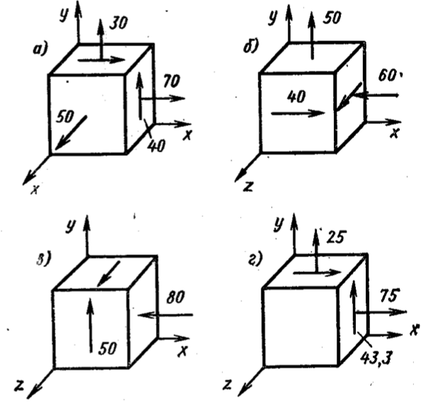 Задача 5-1-8-70 | Сопротивление материалов