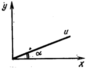 Задача 5-1-8-74 | Сопротивление материалов