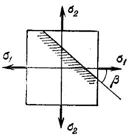 Задача 5-1-8-89 | Сопротивление материалов