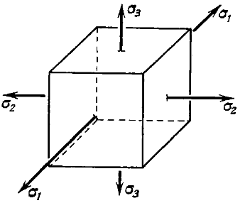 Задача 5-1-9-11 | Сопротивление материалов